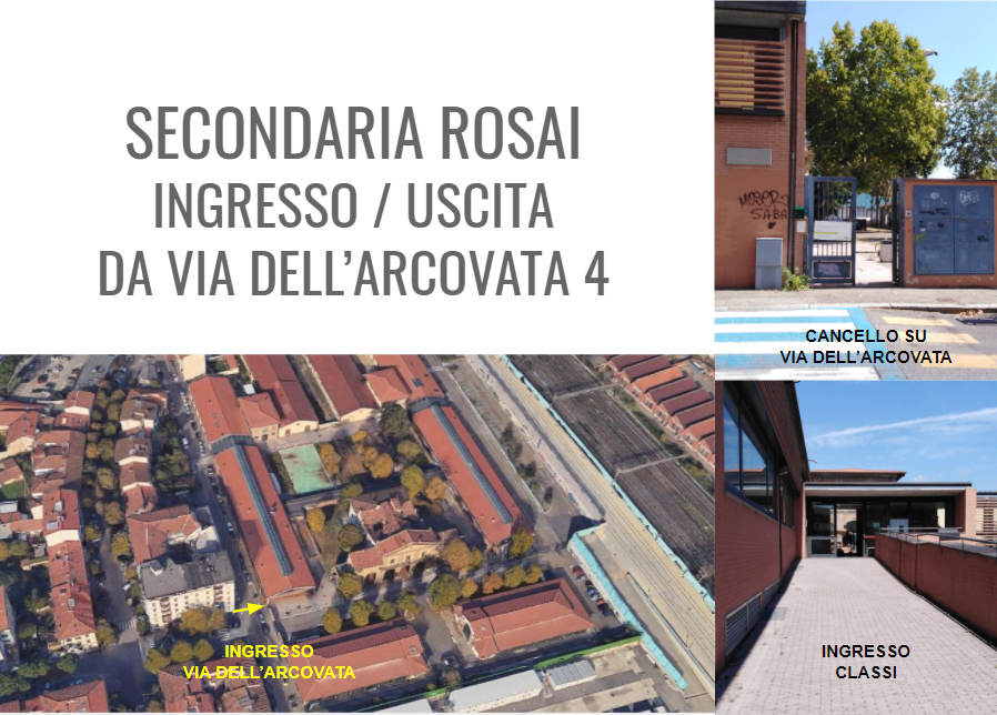 Dove siamo - Secondaria O. Rosai